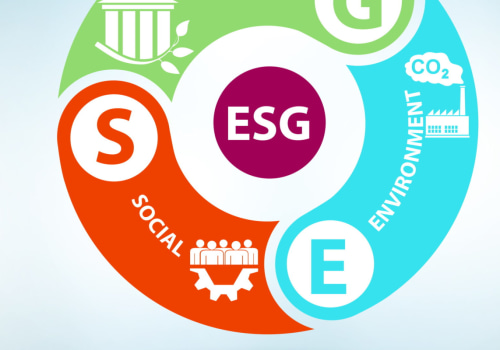 How An ESG Digital Marketing And Advertising Agency Can Help You Deliver the Finest Marketing Results